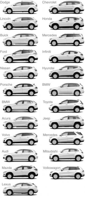 whiteSUVs profiles.jpg