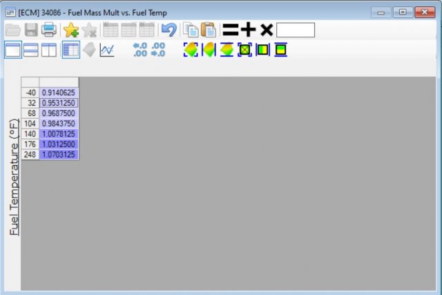 fm.vs.fuel.temp.jpg