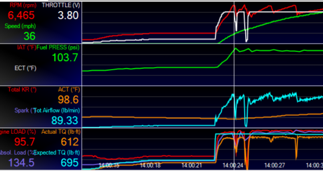 RPM LIMIT 6524 2-3 SHIFT.png