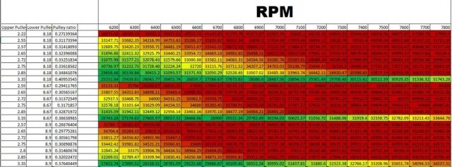 2.4 blower eficiency.jpg